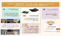 راهنمای تحویل پایان نامه به کتابخانه مرکزی دانشگاه علوم پزشکی هرمزگان