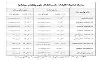 ساعت کار کتابخانه های دانشگاه علوم پزشکی  هرمزگان در ایام تعطیل